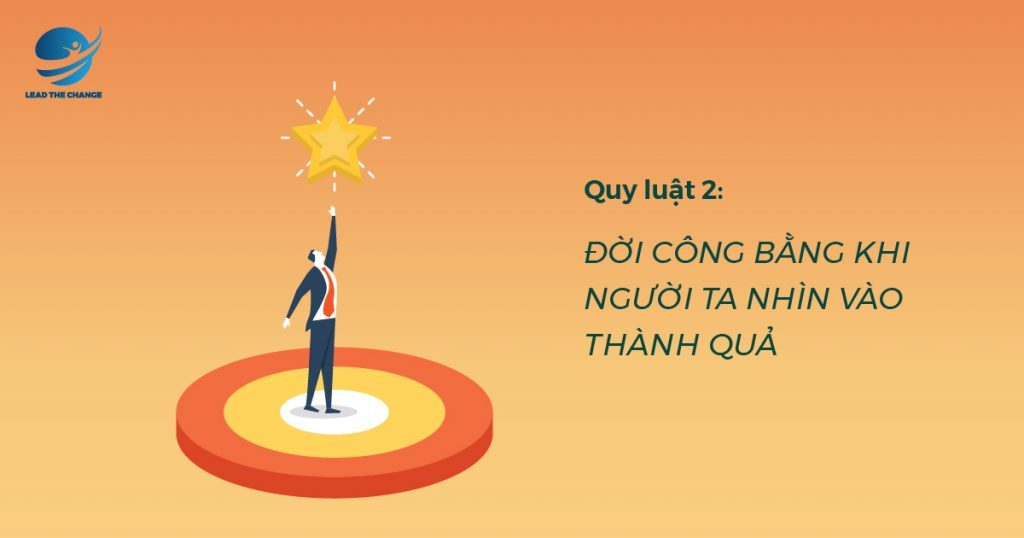 Bất Công Đang Ở Quanh Bạn? – Lead The Change