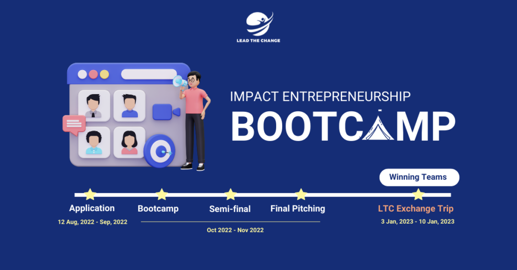 Impact Entrepreneurship Bootcamp