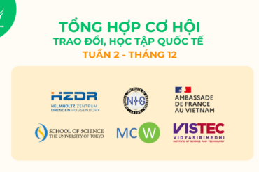 CƠ HỘI QUỐC TẾ, DU HỌC, TRAO ĐỔI