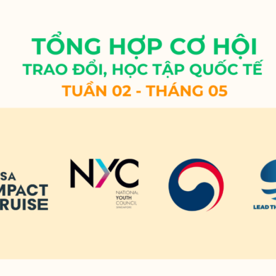 Cơ hội du học và cơ hội quốc tế ngắn hạn tuần 1 - tháng 5